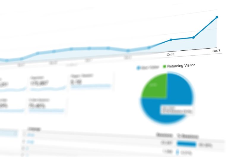 Exploring the Benefits of Predictive Analytics